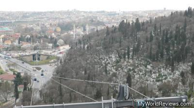 The view from the top of the hill